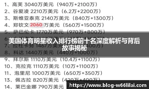 美国体育明星收入排行榜前十名深度解析与背后故事揭秘