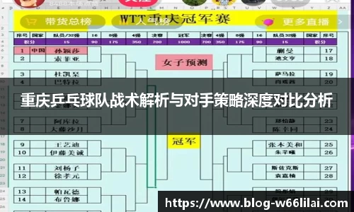 利来66国际