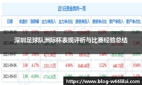 利来66国际官网