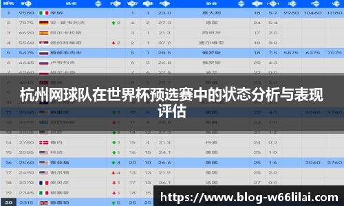杭州网球队在世界杯预选赛中的状态分析与表现评估