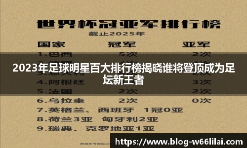 2023年足球明星百大排行榜揭晓谁将登顶成为足坛新王者