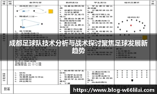 成都足球队技术分析与战术探讨聚焦足球发展新趋势